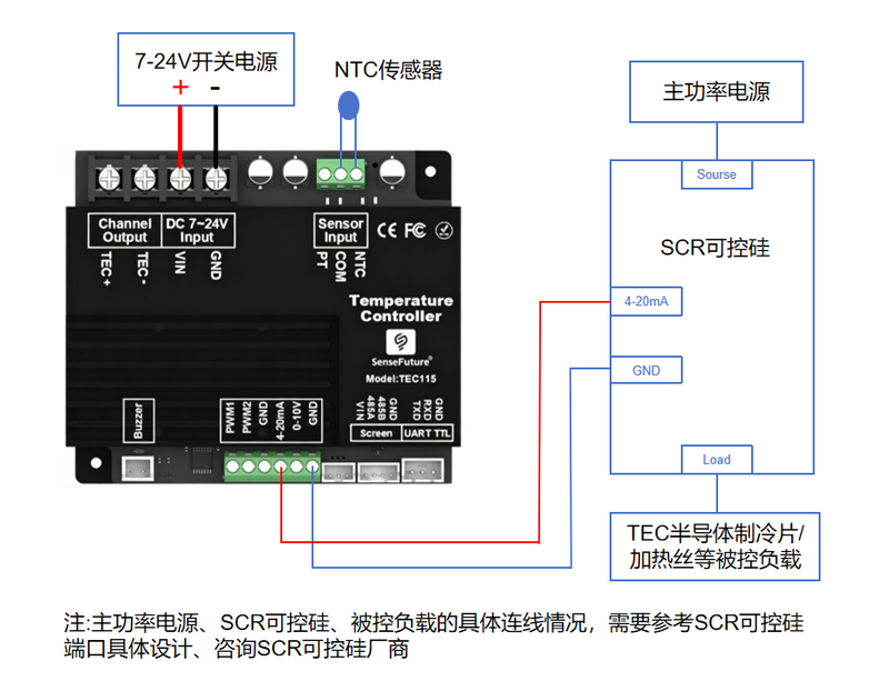 模拟量驱动5.png