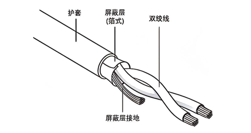 485串口.png