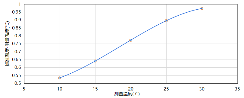 88882.png
